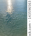 The greenish surface of the water reflecting the setting sun (vertical view) 143596563