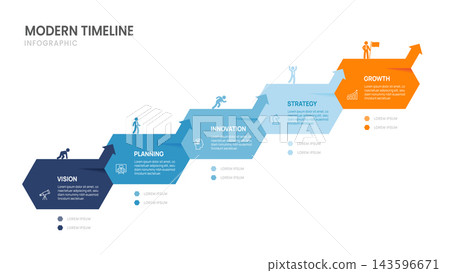 Business Success Timeline Infographic Presentation with Icons and 5 Hexagonal Steps, Arrow Roadmap Template for Process, Strategy, Goals, and Corporate Growth. Business Success Timeline Infographic Presentation with Icons and 5 Hexagonal Steps, Arrow Roadmap Template for Process, Strategy, Goals, and Corporate Growth. 143596671