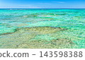 Okinawa  143598388