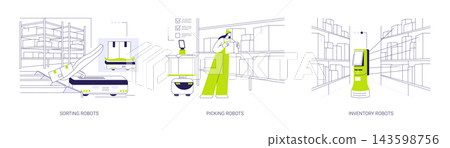 Autonomous mobile robots abstract concept vector illustrations. Autonomous mobile robots abstract concept vector illustrations. 143598756