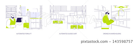 Automated vehicles in warehousing abstract concept vector illustrations. Automated vehicles in warehousing abstract concept vector illustrations. 143598757