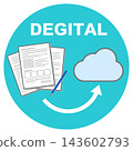 From paper documents to digital data: DX (Digital Transformation) 143602793
