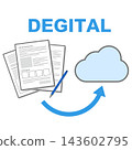 From paper documents to digital data: DX (Digital Transformation) 143602795