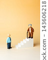Financial gap between generations, the cost of living, and accumulated assets. The challenges faced by the younger generation in achieving the same standard of living as their parents and grandparents 143606218