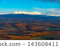 A panoramic aerial view of the Daisetsuzan mountain range and autumn foliage in Hokkaido. 143608411
