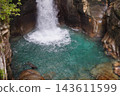 A waterfall basin with crystal-clear water. 143611599