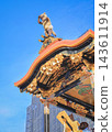 Otsu Festival: The tanuki (raccoon dog) of Saigyo Sakura Tanukiyama goes on a journey!! 143611914
