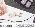 Inscription tax, euro banknotes, rising graph showing tax increases. Calculating and paying tax 143612292