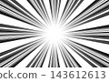 Radial Speed Lines manga comic. 143612613