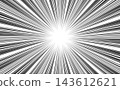 Radial Speed Lines manga comic. 143612621
