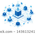 Digital network connecting data and cybersecurity services Digital network connecting data and cybersecurity services 143613241