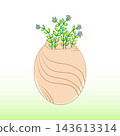 tree in the pot 143613314