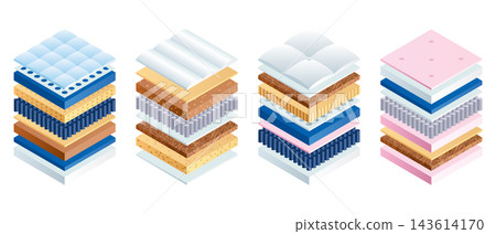 Layered orthopedic mattress icon set. Isometric bed section layers. Fabric breathable material, structure for correct sleeping position. Soft filler, comfort synthetic fiber. 3D advertising models Layered orthopedic mattress icon set. Isometric bed section layers. Fabric breathable material, structure for correct sleeping position. Soft filler, comfort synthetic fiber. 3D advertising models 143614170