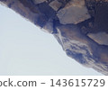 Old Stone Masonry Against Blue Sky 143615729