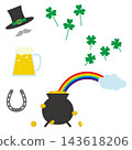 Icon/illustration for St. Patrick's Day 143618206