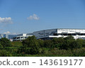 A large logistics warehouse and waterfront scenery in Takatsuki City. 143619177