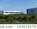 A large logistics warehouse and waterfront scenery in Takatsuki City. 143619179
