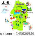 A flat illustration of hand-drawn tourist spots and tourists in Yamagata Prefecture. 143620989