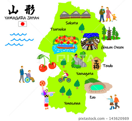 一幅手繪的山形縣旅遊景點和遊客的平面插圖。 143620989