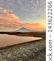 Fuji River and Mount Fuji 143622266
