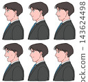 Set of illustrations of a man's profile and facial expressions 143624498