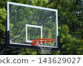 The moment a basketball shot goes in 143629027