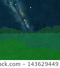 An illustration of a nighttime grassland with a starry sky and the Milky Way. 143629449