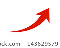 A vibrant, solid red upward-pointing arrow stands out against a white background, its curve extending to the upper right symbolizing growth, progress, success, and increase—a business-oriented design. 143629579