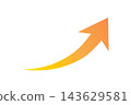 The orange and yellow gradient upward arrow stands out against the white background, and the curve extending to the upper right represents growth, progress, success, and increase. 143629581