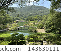 A view of the South Garden, South Lake, and the area around Kikutsuki-tei Pavilion in Ritsurin Garden, seen from Fuyō-mine Peak. 143630111