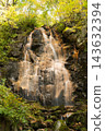 Omote-Bandai: The Phantom Waterfall 143632394
