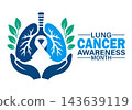 Lung cancer awareness month 143639119