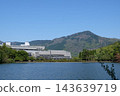比叡山和寶池 143639719