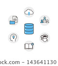 Knowledge base and information sharing business icon set 143641130