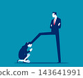 Bullying or oppression. Boss step on Businesswoman 143641991