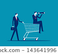 Marketing Forecasting. Businessman with Telescope in Shopping Cart. 143641996