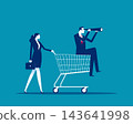 Marketing Forecasting. Businessman with Telescope in Shopping Cart. 143641998