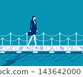 Successful Career Path. Businesswoman Walking on Money Carpet. 143642000