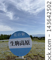 Refresh vacation 143642502
