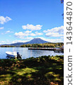 A tranquil lakeside and rich natural scenery unfold under a blue sky. 143644870