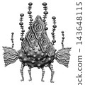Scary, frightening monster illustration - Multi-eyed sarcoma monster (no background) 143648115