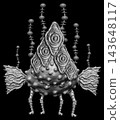 Scary, frightening monster illustration: Multi-eyed sarcoma monster (with background) 143648117