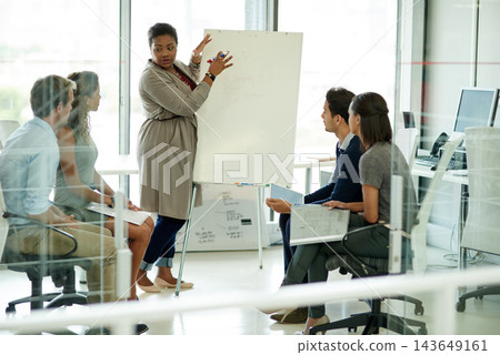 Woman, presentation and people in workplace or meeting, business planning and white board demonstration. Presenter, company and goals or idea with strategy, collaboration and professional or project Woman, presentation and people in workplace or meeting, business planning and white board demonstration. Presenter, company and goals or idea with strategy, collaboration and professional or project 143649161