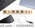 Leakage of personal information 143649405