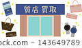 當舖、名牌商品及貴金屬 143649789