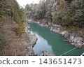 A barren riverbank and a rocky river in winter. 143651473