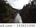 Valleys carved into the winter mountains 143651490