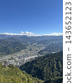 【新潟】從湯澤高原索道上可以欣賞到蔚藍天空的壯麗景色 143652123