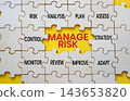 Manage Risk text on wooden puzzle pieces with strategy puzzle piece over yellow background. Business risk management and strategic planning concept with copy space. 143653820