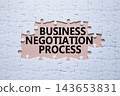 Business Negotiation Process symbol. White puzzle with words Business Negotiation Process. Beautiful pink background. Business concept. Copy space. 143653831